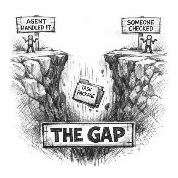 Rubber-Stamp Wraith: The empty space between “the agent handled it” and “someone checked”.