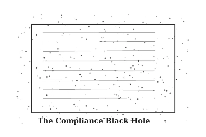 The Compliance Black Hole: Who Can Say Stop?