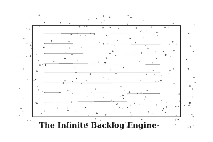 The Infinite Backlog Engine