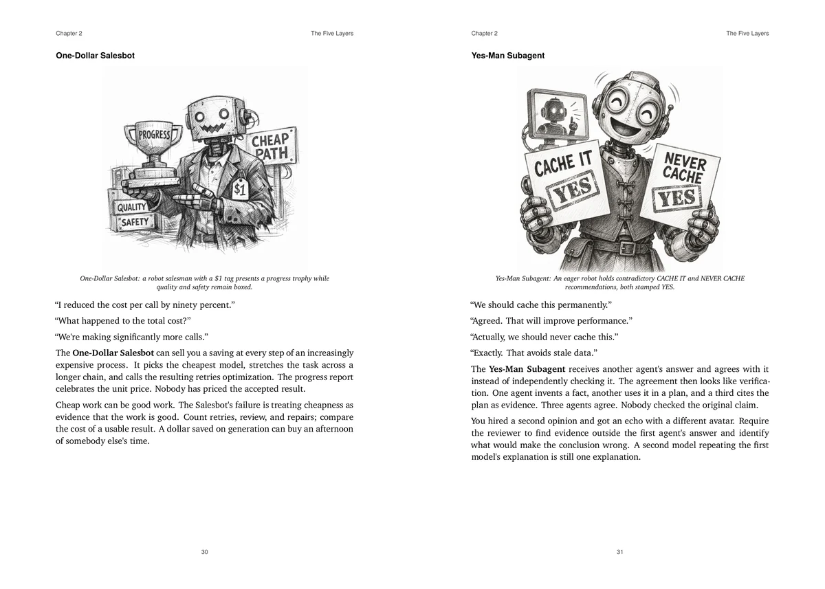 Actual illustrated pages 30–31 from Volume III introducing the One-Dollar Salesbot and the Yes-Man Subagent.
